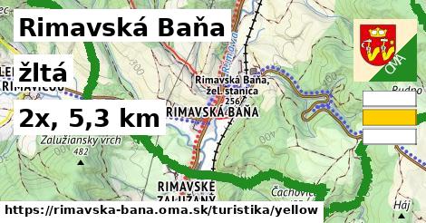 Rimavská Baňa Turistické trasy žltá 