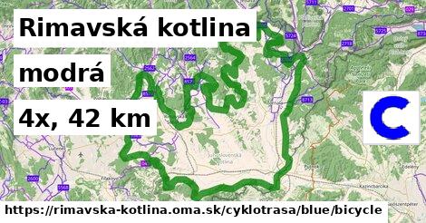 Rimavská kotlina Cyklotrasy modrá bicycle