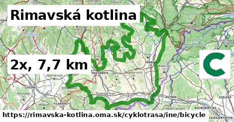 Rimavská kotlina Cyklotrasy iná bicycle