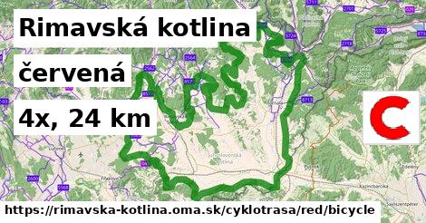 Rimavská kotlina Cyklotrasy červená bicycle