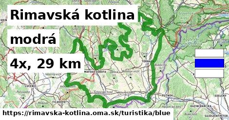 Rimavská kotlina Turistické trasy modrá 