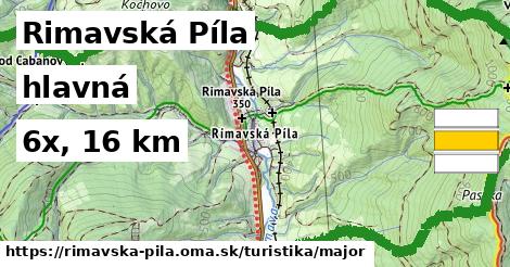 Rimavská Píla Turistické trasy hlavná 