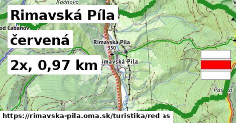 Rimavská Píla Turistické trasy červená 