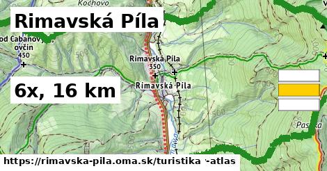 Rimavská Píla Turistické trasy  