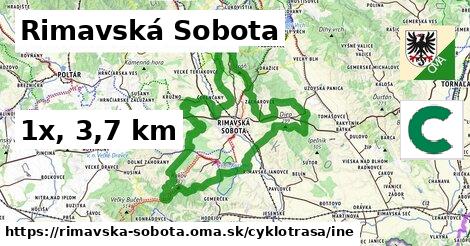 Rimavská Sobota Cyklotrasy iná 