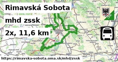 Rimavská Sobota Doprava zssk 