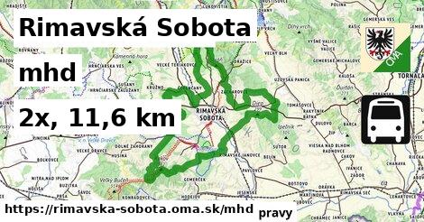 Rimavská Sobota Doprava  