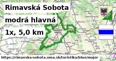 Rimavská Sobota Turistické trasy modrá hlavná