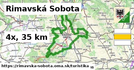 Rimavská Sobota Turistické trasy  