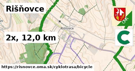 Rišňovce Cyklotrasy bicycle 