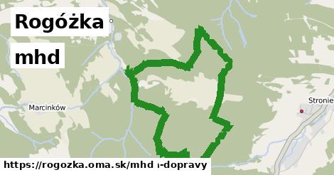 Rogóżka Doprava  