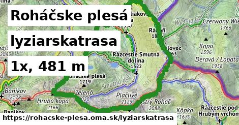 Roháčske plesá Lyžiarske trasy  