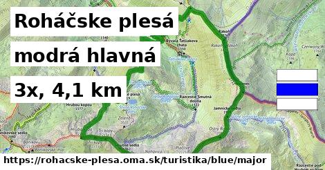 Roháčske plesá Turistické trasy modrá hlavná