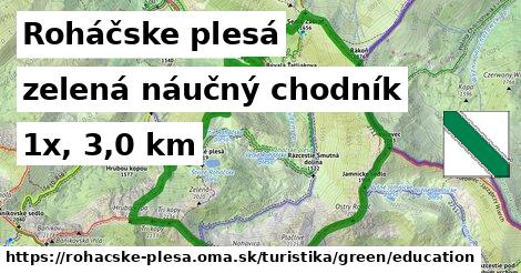 Roháčske plesá Turistické trasy zelená náučný chodník