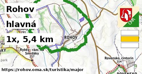 Rohov Turistické trasy hlavná 