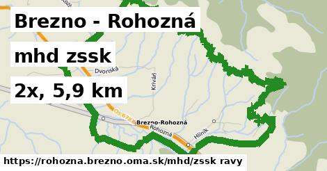 Brezno - Rohozná Doprava zssk 