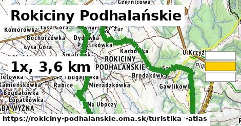 Rokiciny Podhalańskie Turistické trasy  
