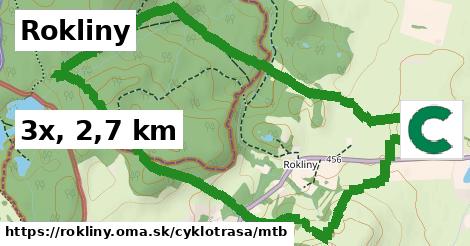 Rokliny Cyklotrasy mtb 