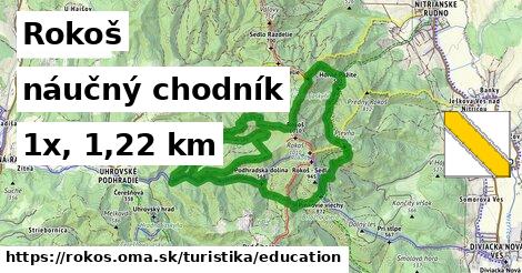 Rokoš Turistické trasy náučný chodník 