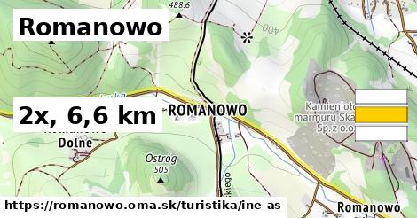 Romanowo Turistické trasy iná 