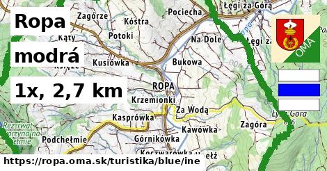Ropa Turistické trasy modrá iná