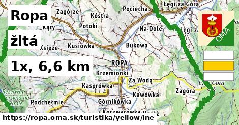 Ropa Turistické trasy žltá iná