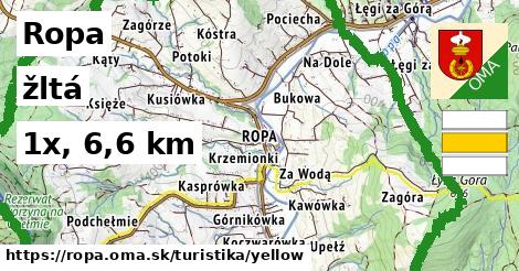 Ropa Turistické trasy žltá 