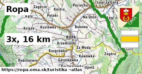 Ropa Turistické trasy  