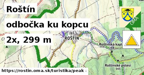 Roštín Turistické trasy odbočka ku kopcu 