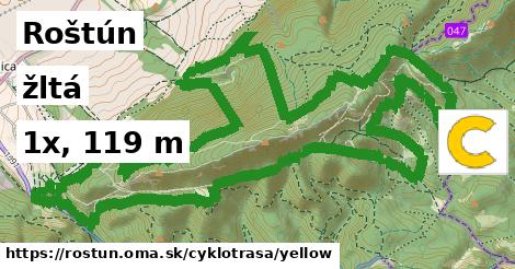 Roštún Cyklotrasy žltá 