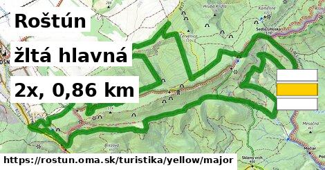 Roštún Turistické trasy žltá hlavná