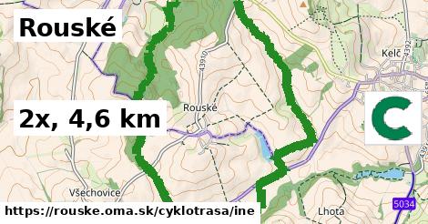Rouské Cyklotrasy iná 