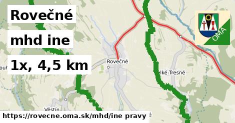 Rovečné Doprava iná 