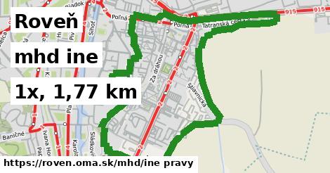 Roveň Doprava iná 