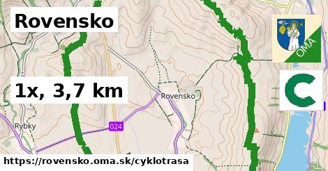 Rovensko Cyklotrasy  