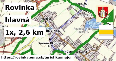 Rovinka Turistické trasy hlavná 