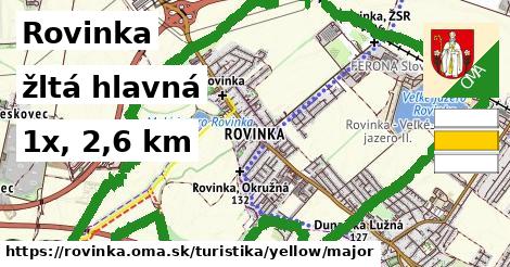 Rovinka Turistické trasy žltá hlavná