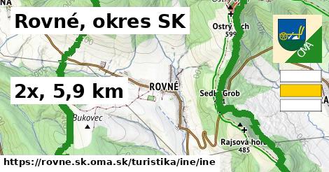 Rovné, okres SK Turistické trasy iná iná