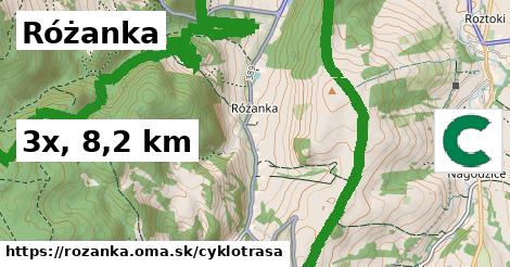 Różanka Cyklotrasy  