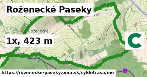 Roženecké Paseky Cyklotrasy iná 
