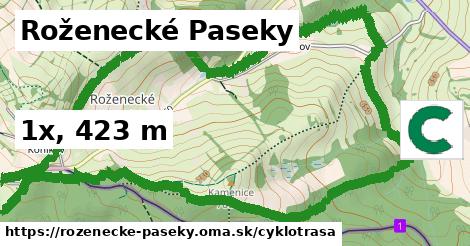 Roženecké Paseky Cyklotrasy  