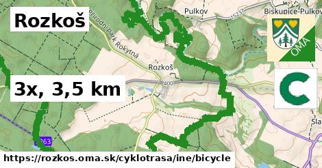 Rozkoš Cyklotrasy iná bicycle