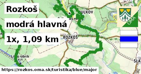 Rozkoš Turistické trasy modrá hlavná