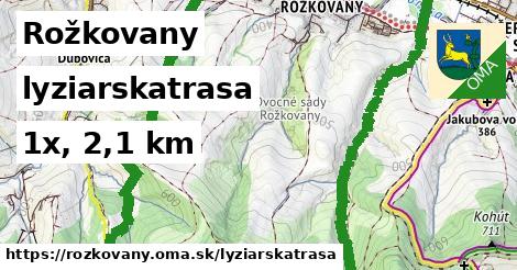 Rožkovany Lyžiarske trasy  