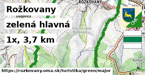 Rožkovany Turistické trasy zelená hlavná