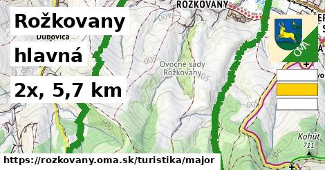 Rožkovany Turistické trasy hlavná 