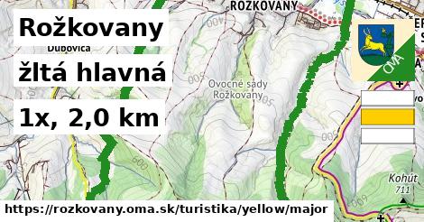 Rožkovany Turistické trasy žltá hlavná