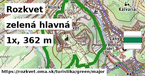 Rozkvet Turistické trasy zelená hlavná