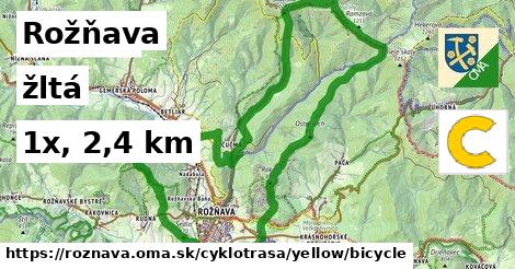 Rožňava Cyklotrasy žltá bicycle