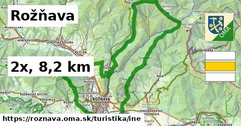 Rožňava Turistické trasy iná 